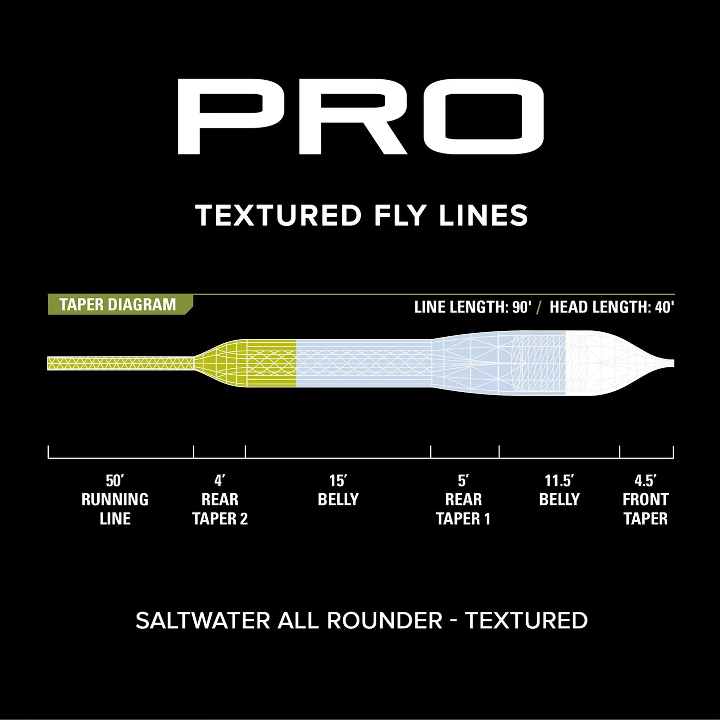 Orvis Pro Saltwater All Rounder Fly Line—Textured