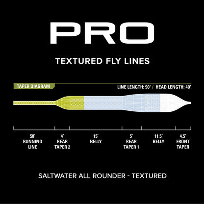 Orvis Pro Saltwater All Rounder Fly Line—Textured
