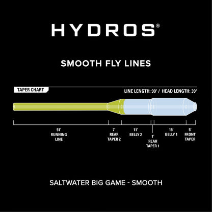 Orvis Hydros® Saltwater Big Game