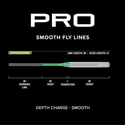 Orvis PRO Depth Charge 3D Fly Line—Smooth