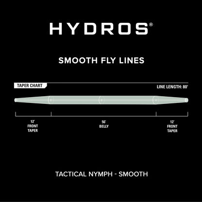 Orvis Hydros® Tactical Nymph